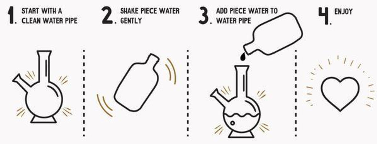 Piece Water Pipe Cleaning Solution - [Herbware, Melbourne Australia]